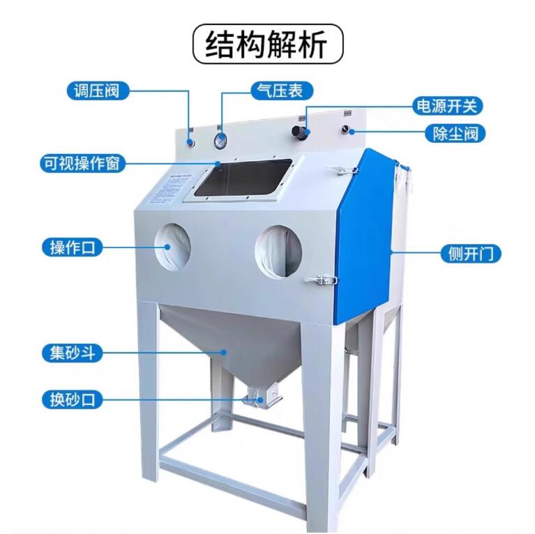 TenaSandblasting machine